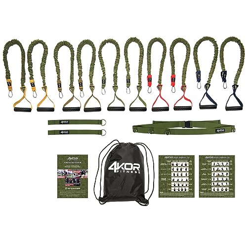 Resistance Cord Set