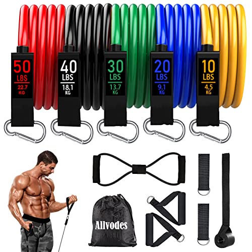 Resistance Band Set